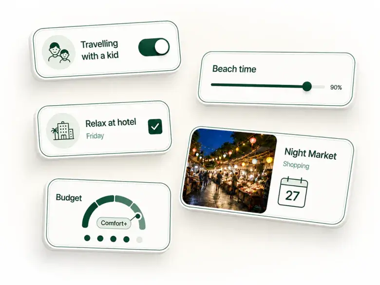 Preference controls — travelling with a kid, beach time, budget comfort — beside a night-market plan card