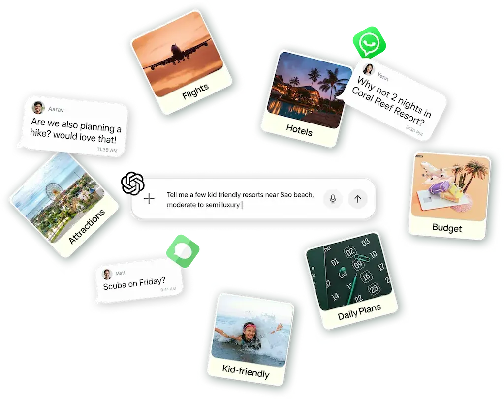 Trip planning scattered across chips, chat bubbles and an AI prompt bar — flights, hotels, budget and daily plans all in different places